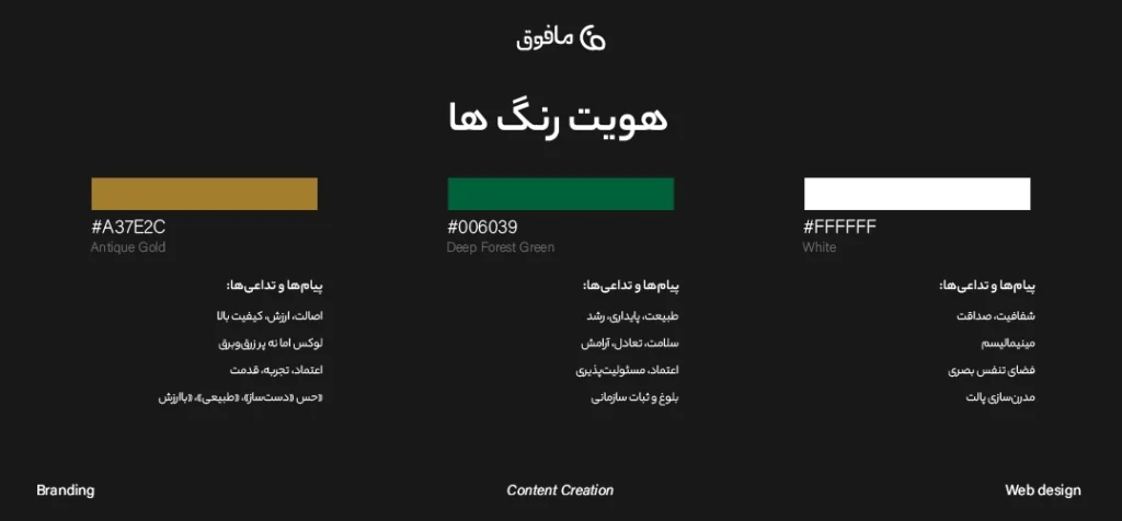 هویت رنگ های برند رولکس. چه پیام هایی را تداعی میکند