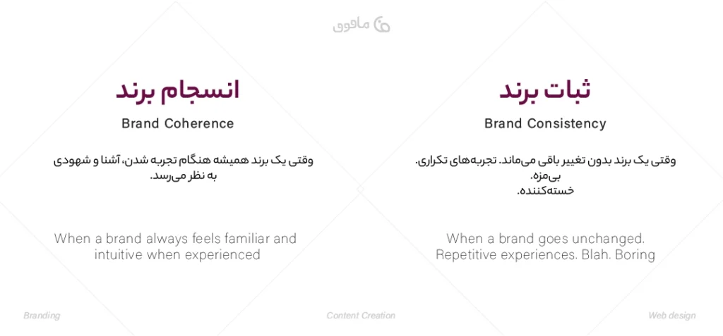 تفاوت بین ثبات برند و انسجام برند