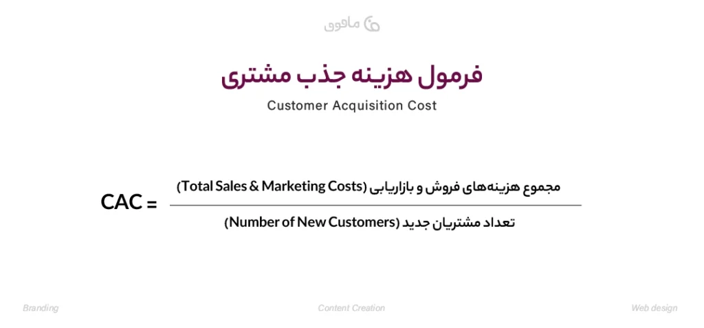 فرمول محاسبه CAC