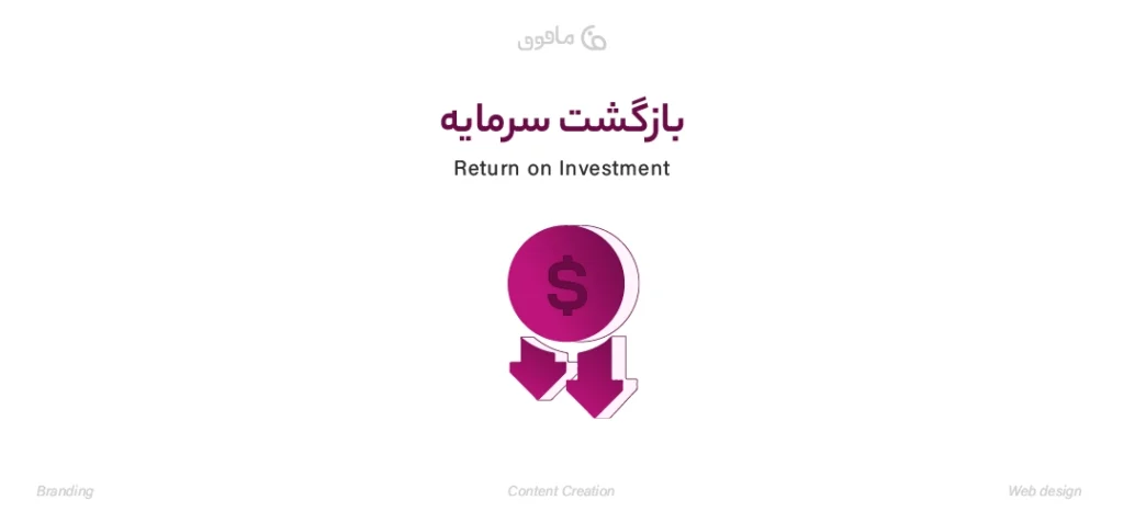 Return on Investment