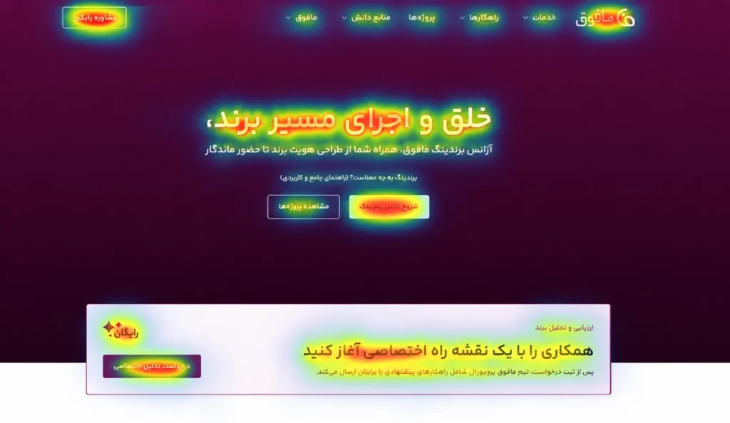 ردیابی حرکت چشم (Eye Tracking)